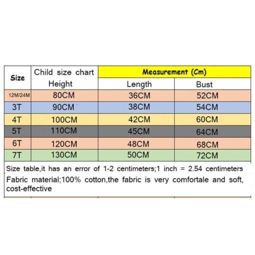 I'm 1 2 3 4 5 6 years birthday kids t shirt boys girls cotton print t shirt party short sleeve baby O-neck tshirt boy girl tops